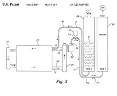 Patent # 7213619